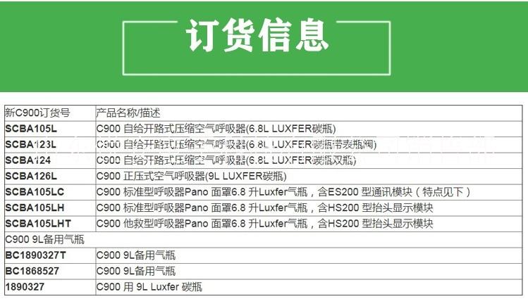 霍尼韦尔呼吸器 霍尼韦尔呼吸器订货号 霍尼韦尔呼吸器订购信息 霍尼韦尔呼吸器订货信息