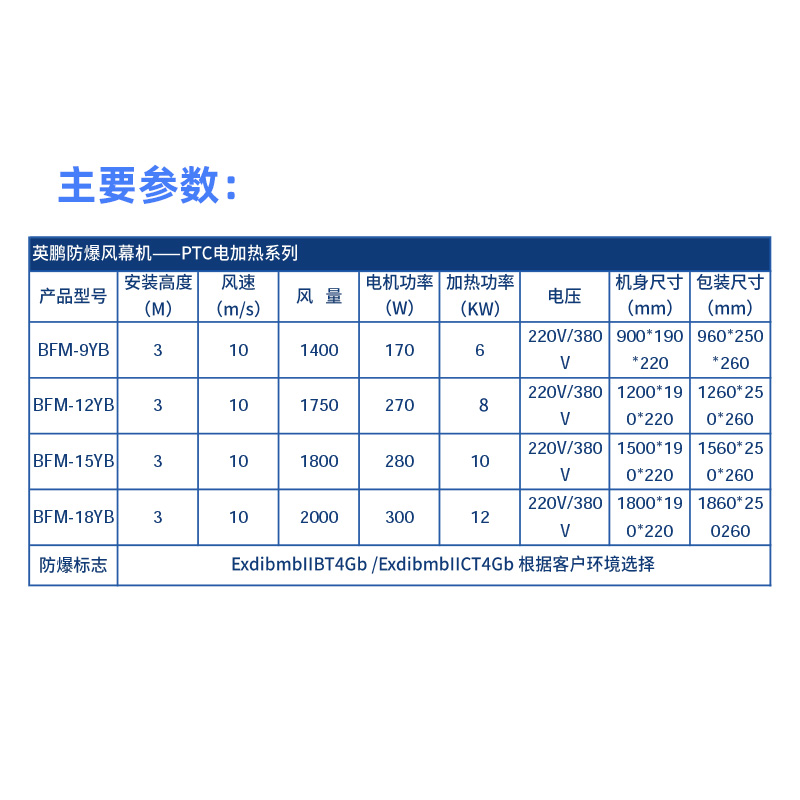 中山市防爆风幕机PTC厂家武汉市化工防爆风幕机PTC