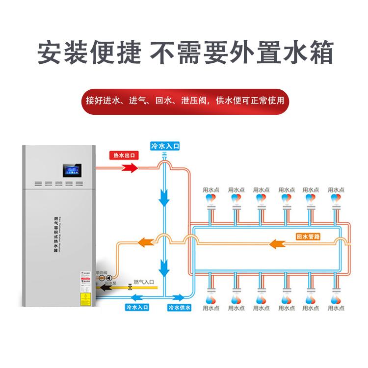 燃气容积式热水器厂家电话图片