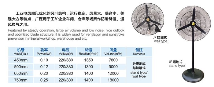 JF系列工业电风扇JF系列工业电风扇 用作防暑降温、通风换气、美观大方