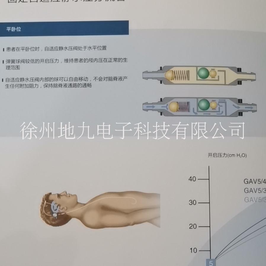 一次性使用无菌脑积水分流管及附件FV555-T  ,  FV556-T ,  FV562-T图片