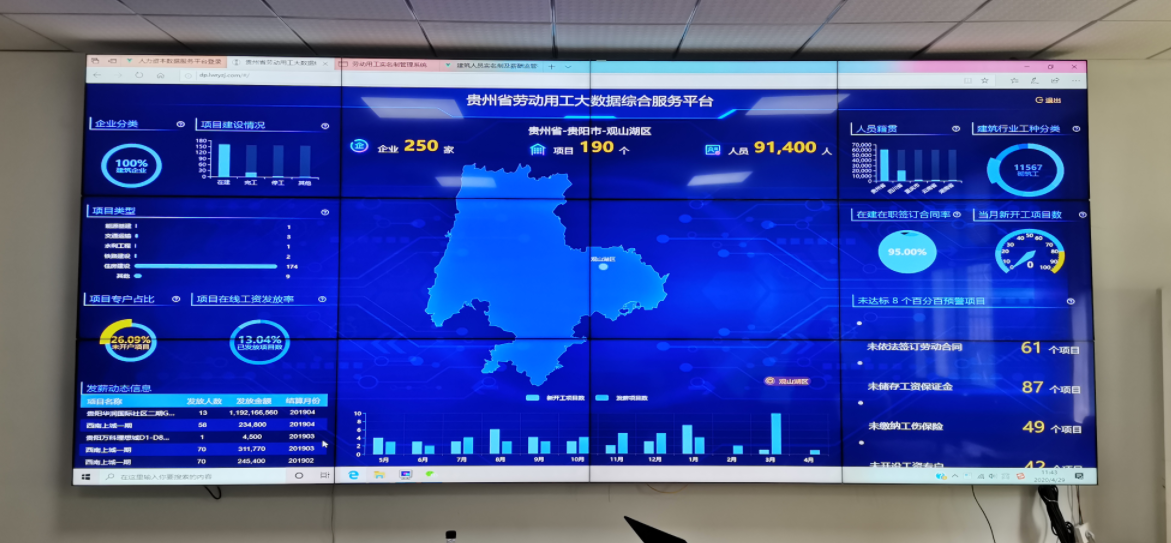 供应岳耘景60寸5.3mm拼接屏、工业电视墙、LED拼接屏 岳耘景60寸5.3mm拼接屏图片