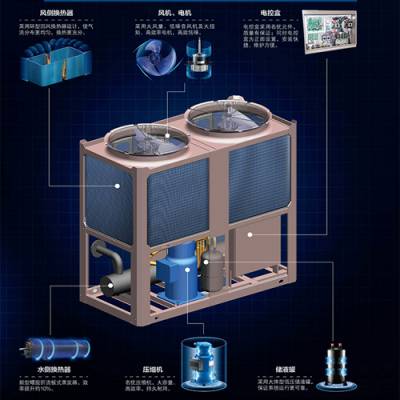 潍坊商用空气源热泵图片