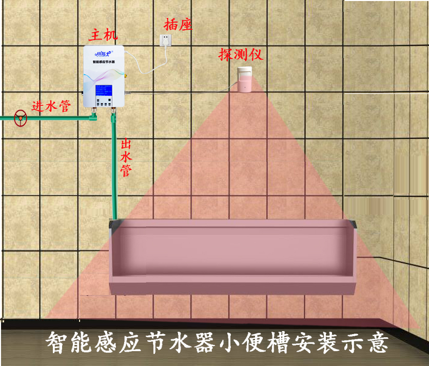 小便槽厕所节水器品牌