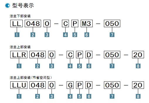油缸圖片/油缸樣板圖 (3)