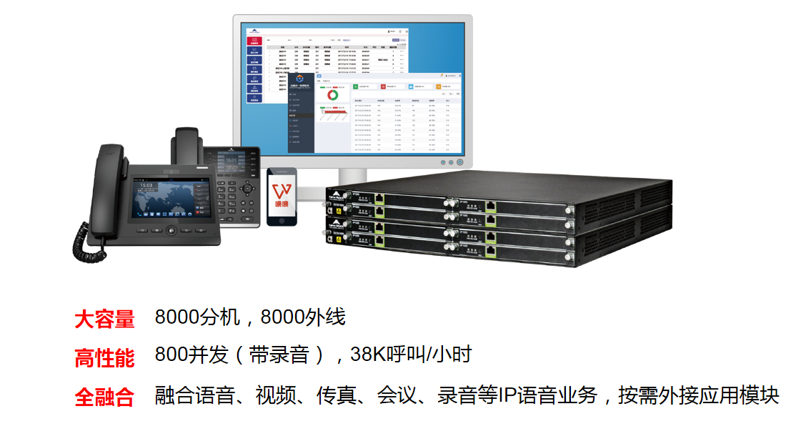 1000-20000用户程控电话交换机  VOIP集团电话 迅时OM8000IP电话交换机 大容量程控电话交换机图片