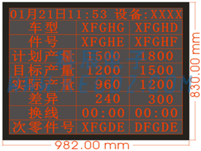 LED电子生产管理看板