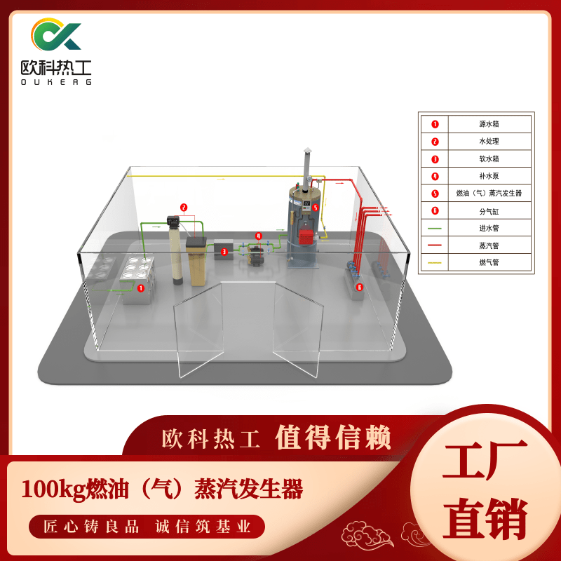 福建100kg燃油（气）蒸汽发生器厂家直营、价钱、定制【扬州欧科热工科技有限公司】