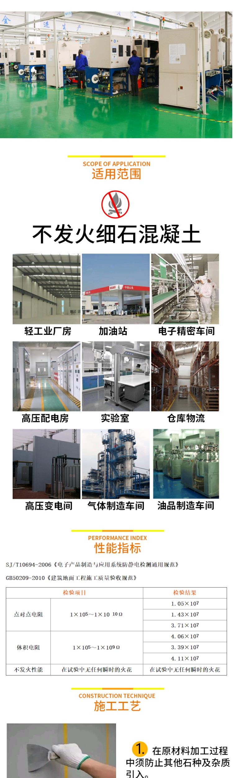 云南不發(fā)火細(xì)石混凝土圖片/云南不發(fā)火細(xì)石混凝土樣板圖 (4)