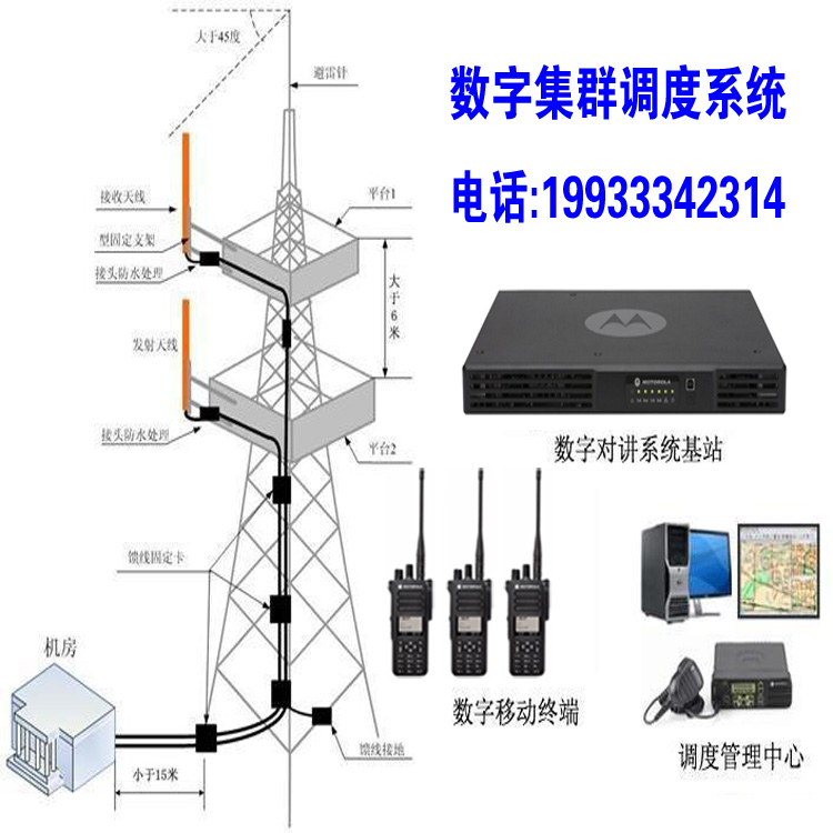 容东无线对讲系统19933342314  天津北京河北雄安对讲机信号覆盖 数字集群调度系统图片