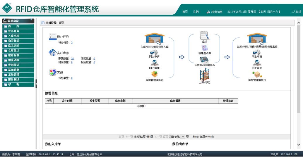 北京市RFID服装仓库智能化管理系统厂家