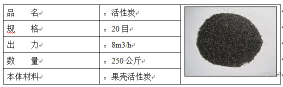 郑州市饮用水处理设备活性炭8T厂家