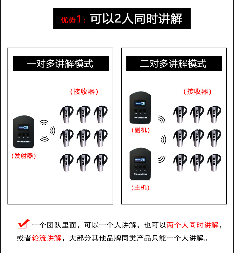 海口市无线讲解器导游器导览器同声传译厂家