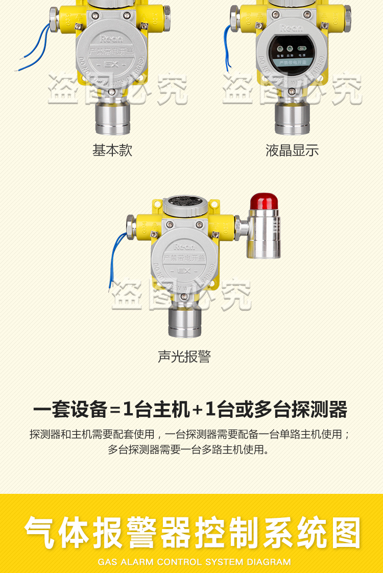 济南异丁烷气体报警器图片