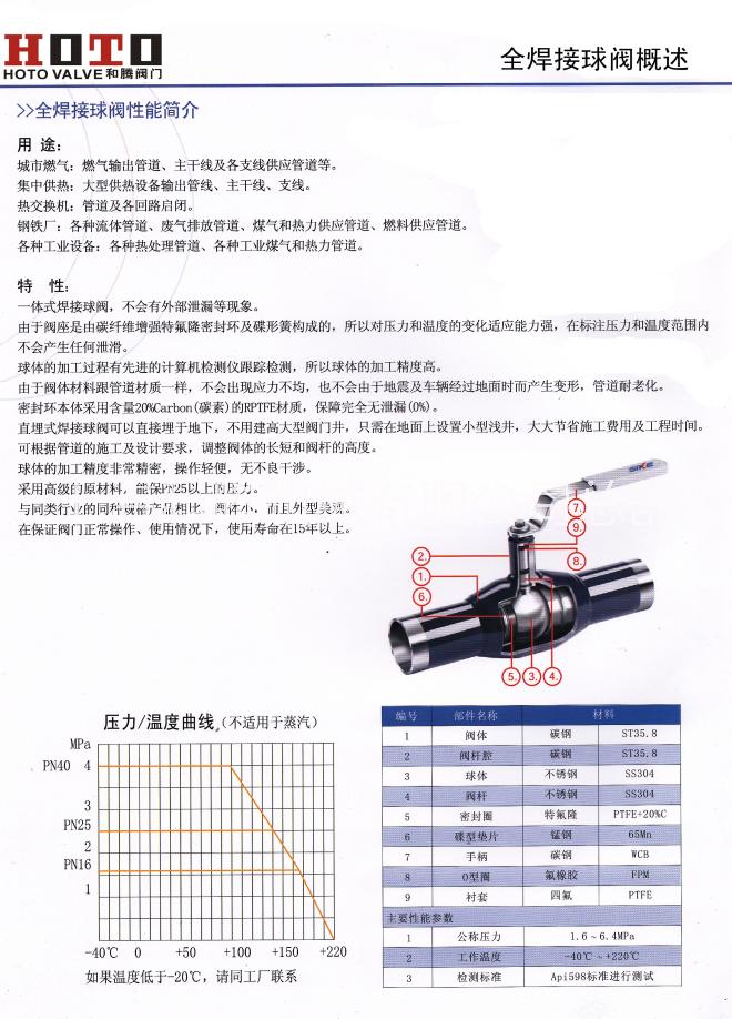 官网www.shheteng.com 全焊接球阀图片