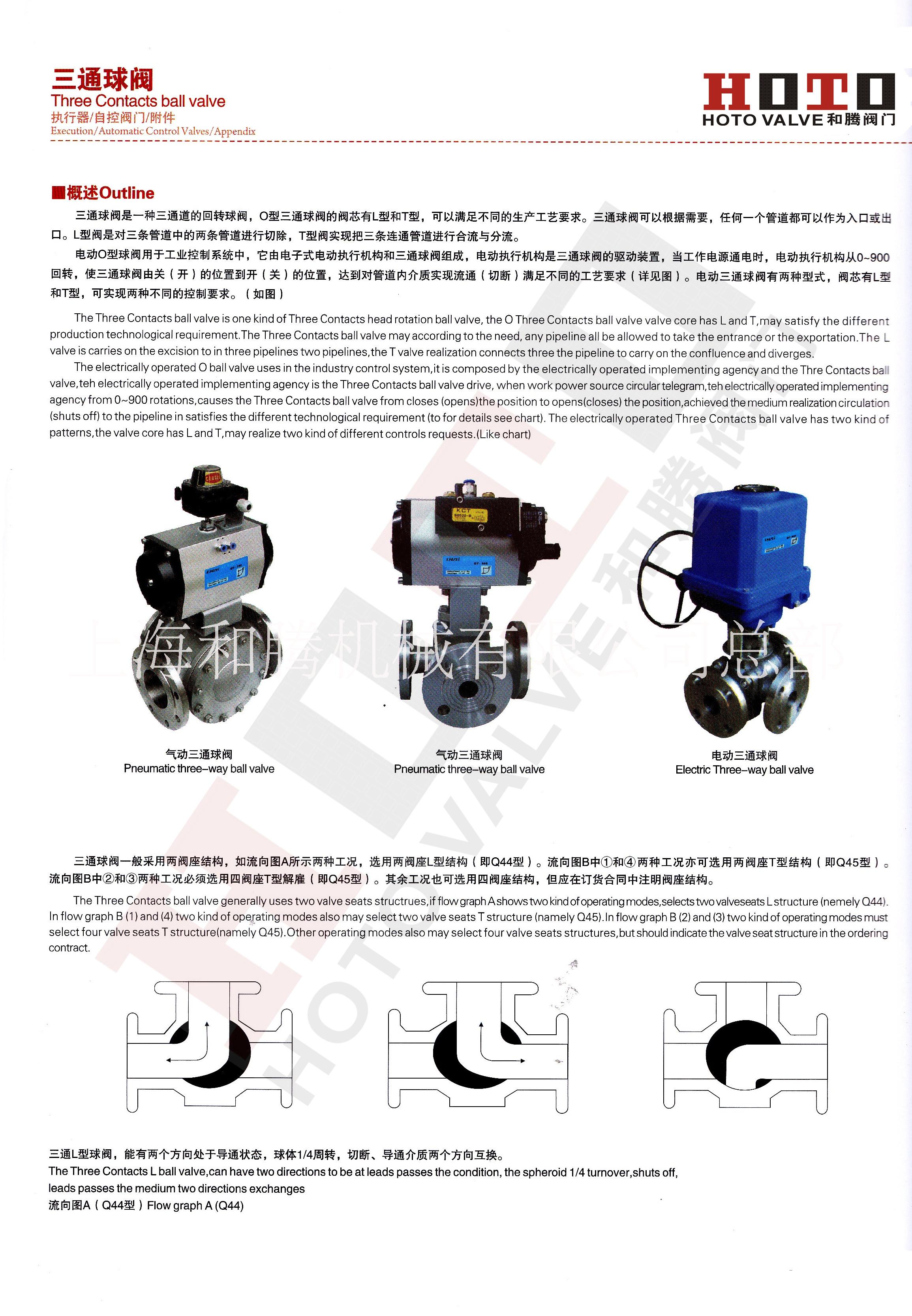 三通球阀http://www.shheteng.com/图片