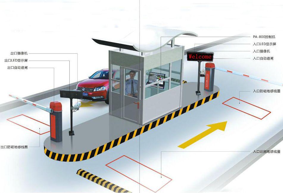 车牌识别系统安装 车牌识别系统批发