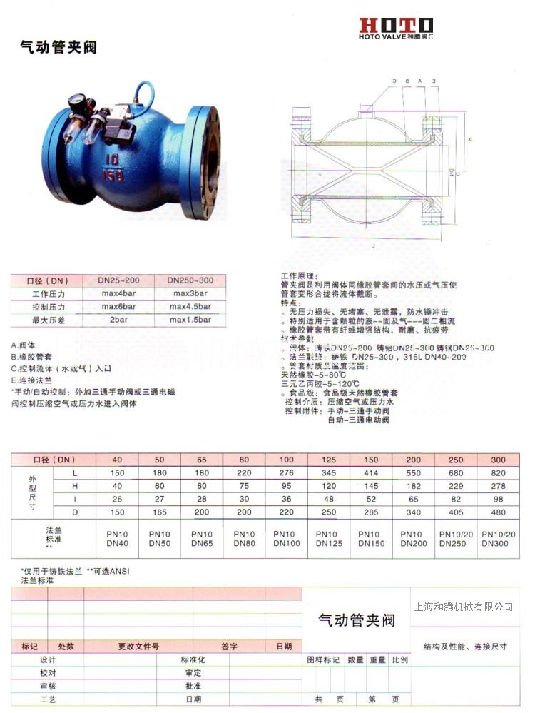 管家阀www.shheteng.com图片