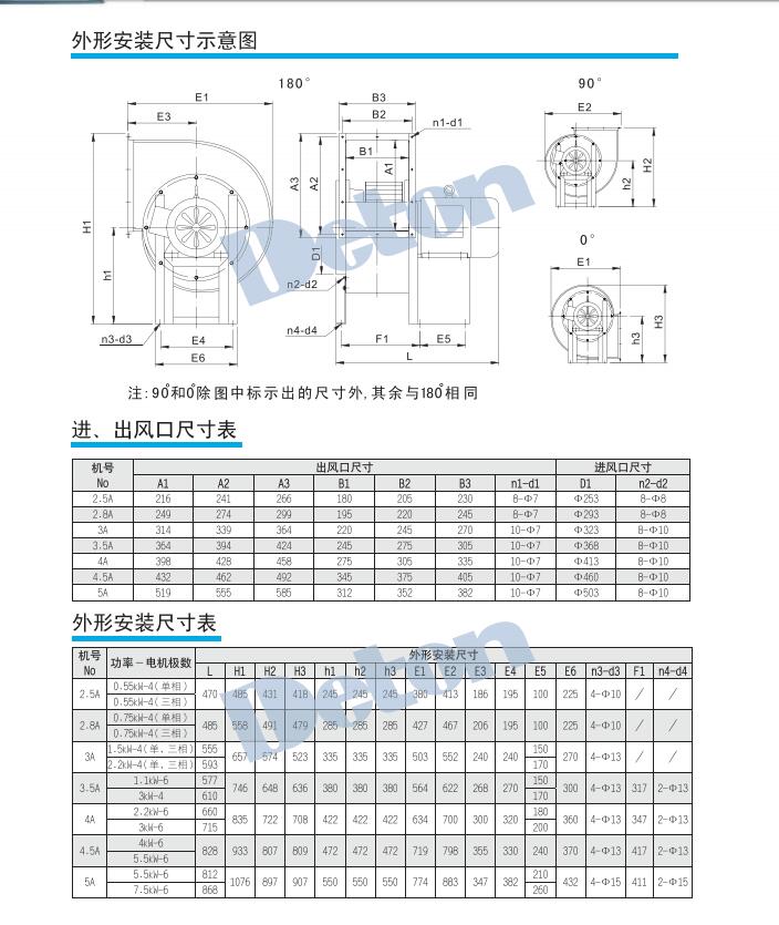 东莞市离心风机厂家离心风机肇庆德通11-62-Ⅱ型系列低噪声离心风机 厨房抽油烟风机