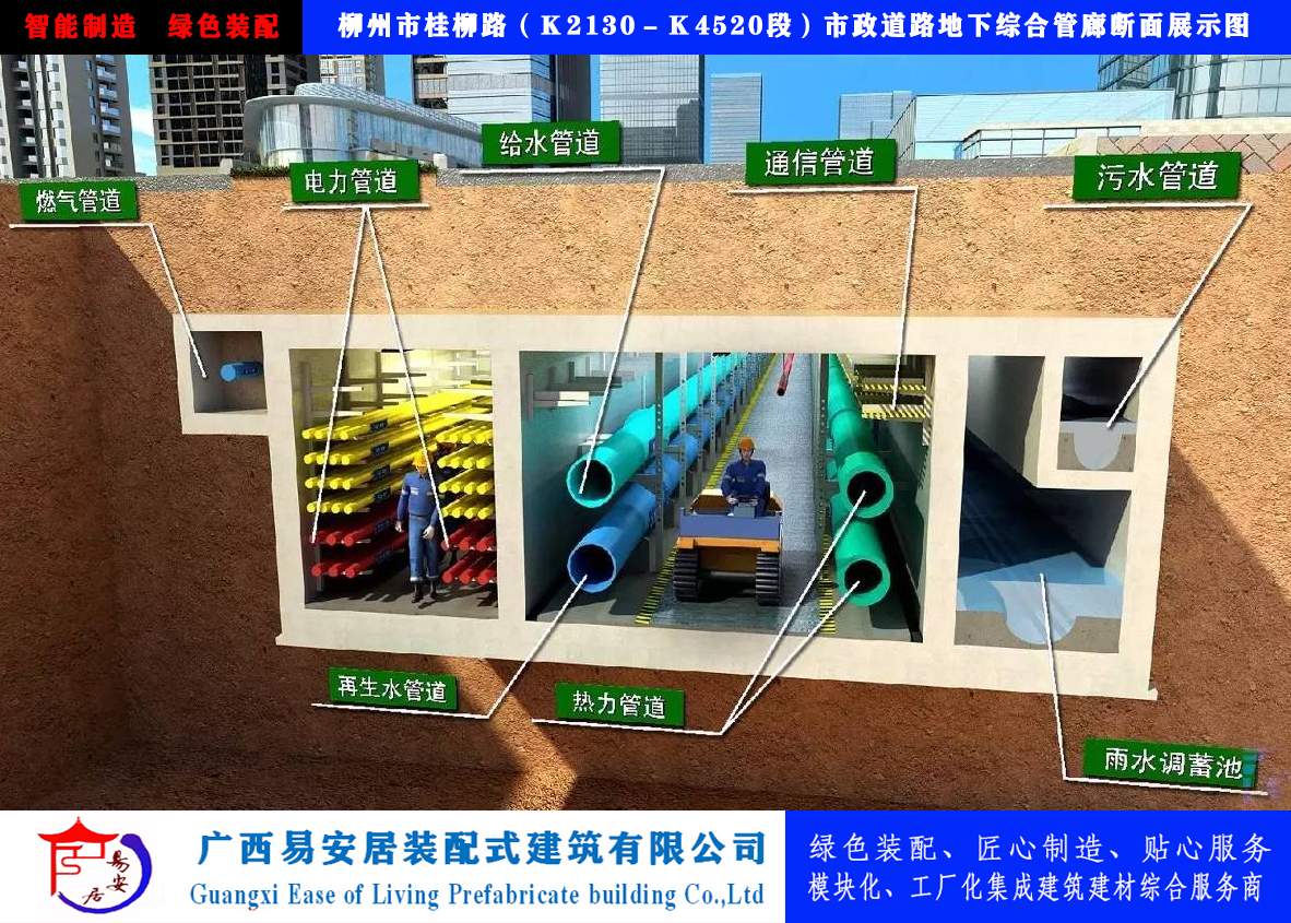 南宁市预制混凝土构件地下综合管廊及箱涵厂家易安居预制混凝土构件地下综合管廊及箱涵