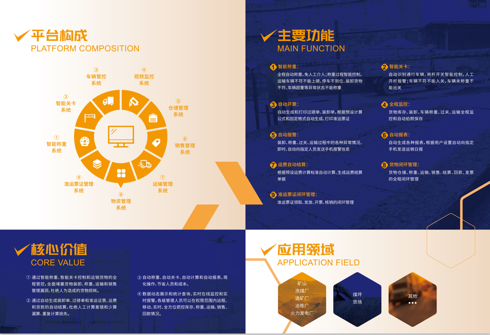 迅天智慧監(jiān)控管理一體化軟件圖片