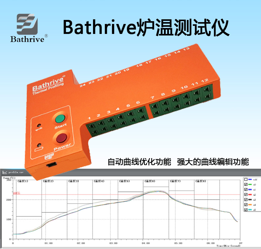 布瑞得炉温测试仪 FBT24回流焊波峰焊炉温测试仪图片