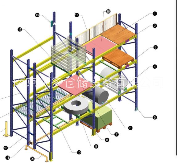 湖北武汉仓储货架厂家批发、现货、供应、价钱哪家【南京顺多仓储设备有限公司】 轻中重型仓储货架3