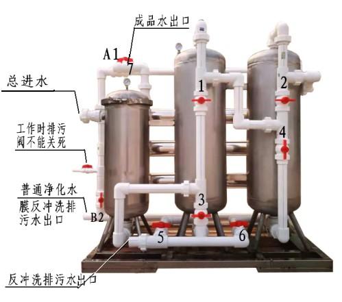 供应C10食品厂用河水江水山涧水净化饮用水设备图片