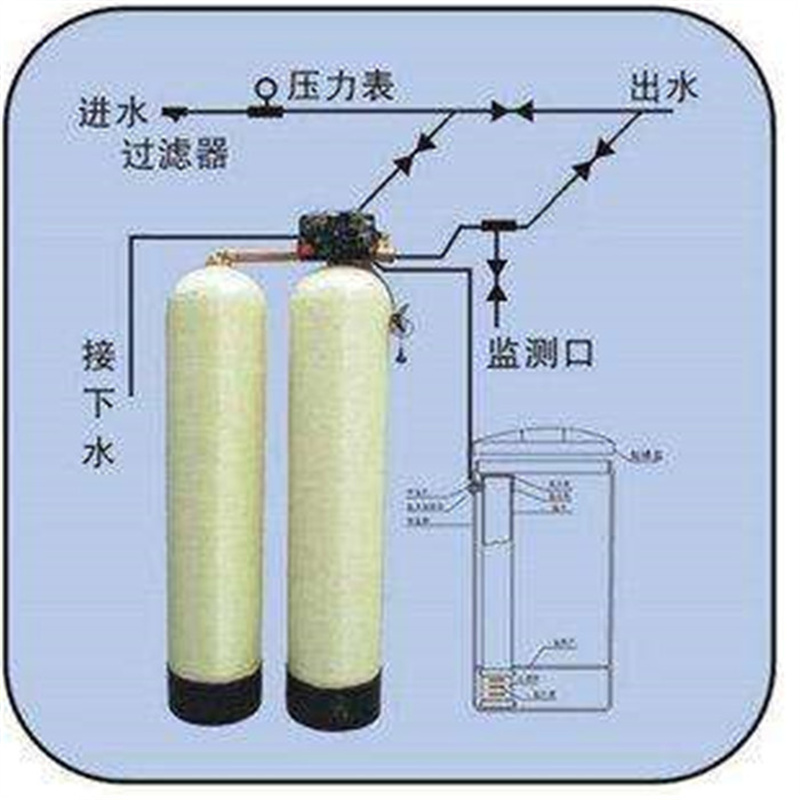 石家庄市锅炉软水装置厂家