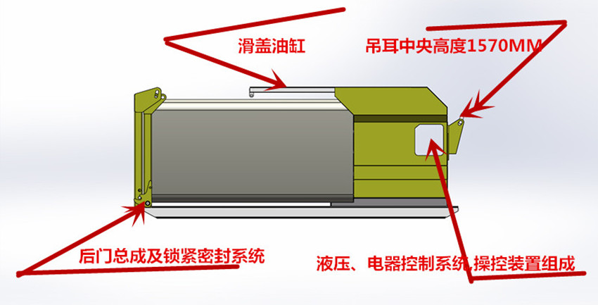 8-18方（景观地埋式）智能移动式压缩垃圾箱（垃圾站）智能移动式压缩垃圾哪家好 智能移动式压缩垃圾报价图片