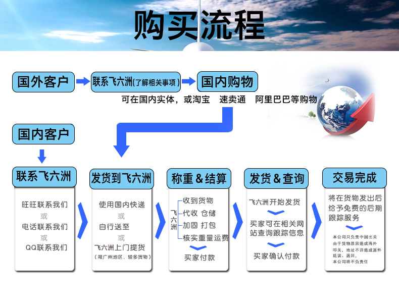 广州市法国空运DHL快递厂家