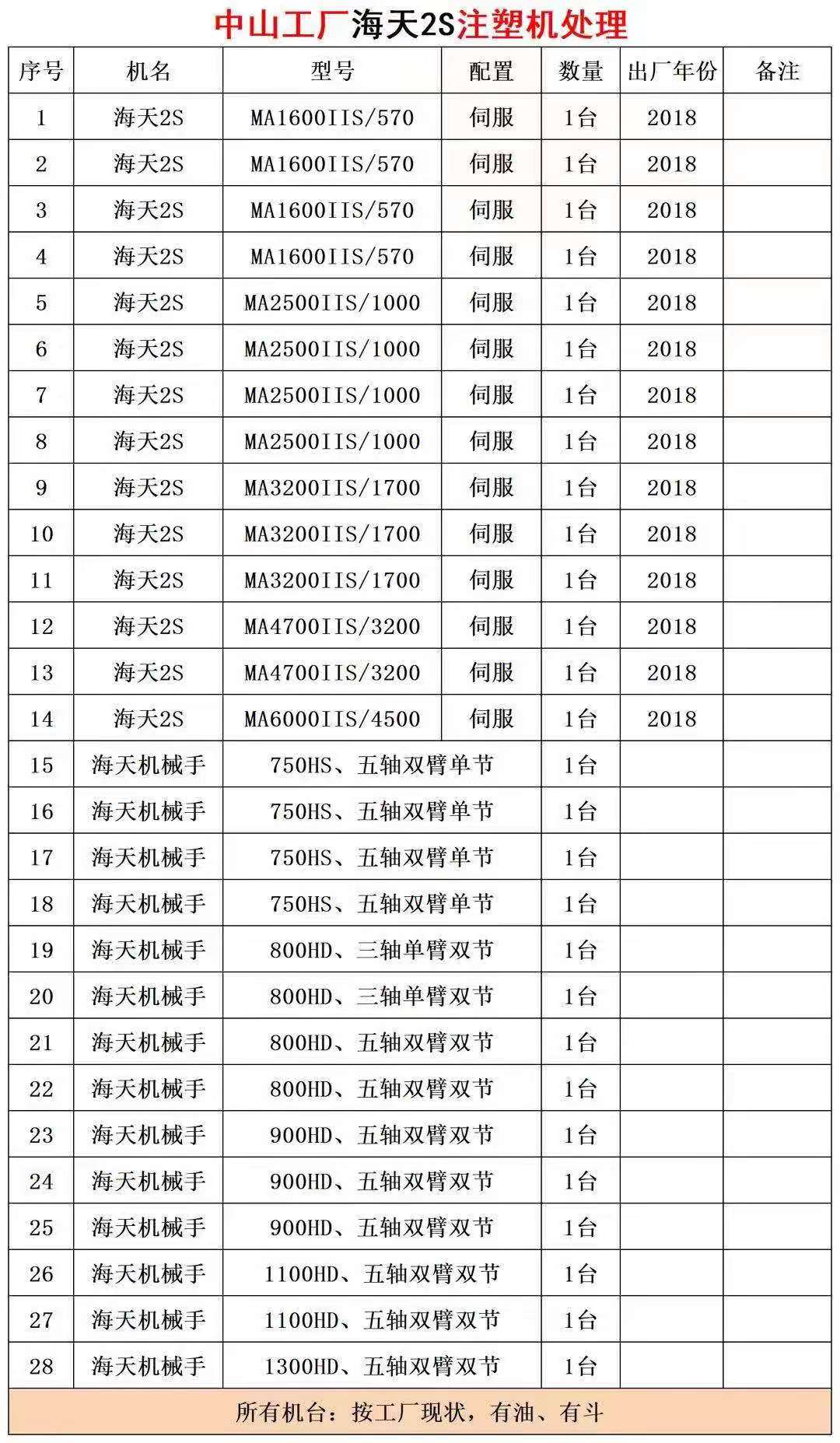 出售海天伺服注塑机 机械手一批