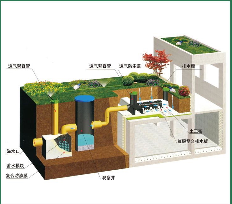 山东双利工程材料有限公司