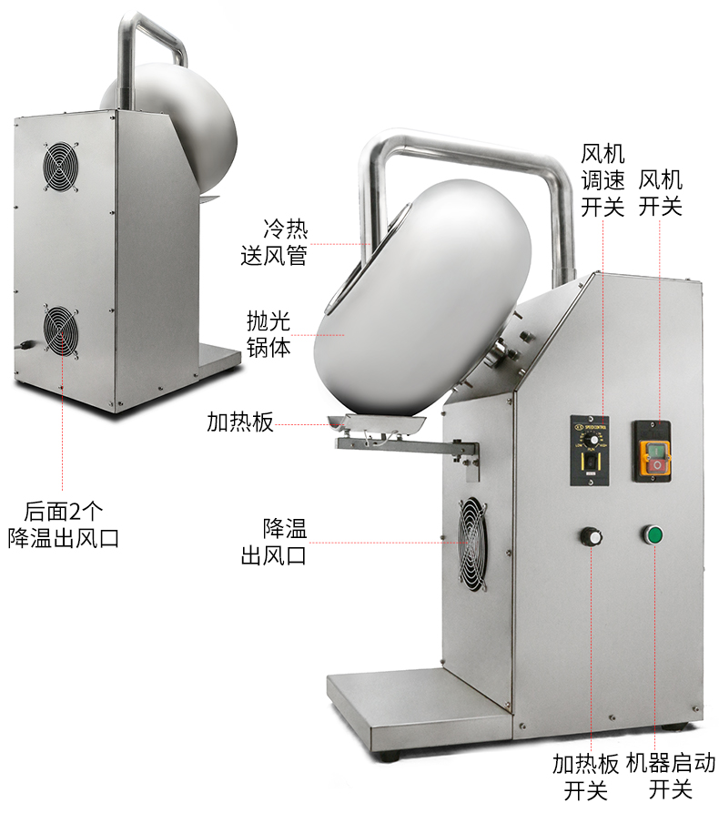 包衣机包衣机   糖衣锅