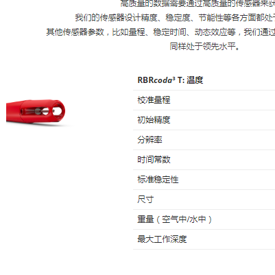 RBRcoda³: 微型实时传输传感器温度传感器图片