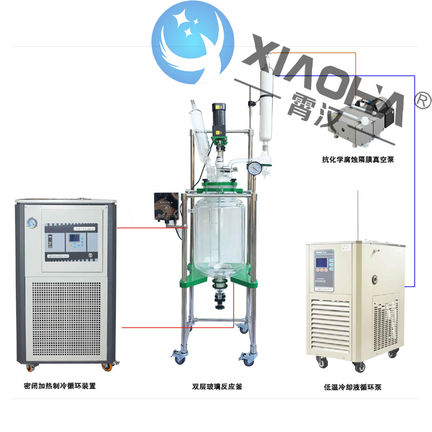 双层玻璃反应釜10-200L 大型防爆夹套玻璃反应釜实验室真空耐高温负压图片