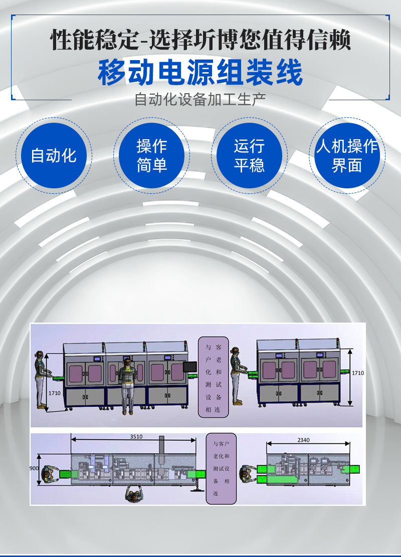 惠州移动电源组装机定做生产厂家厂价出售联系电话图片