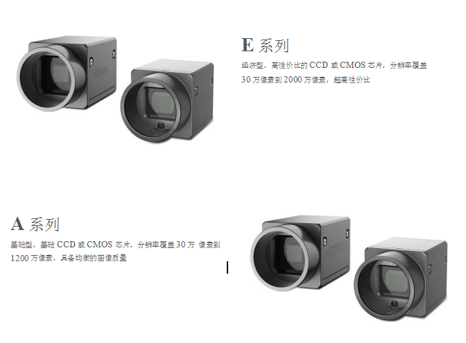 A系列 GigE 工业面阵相机图片