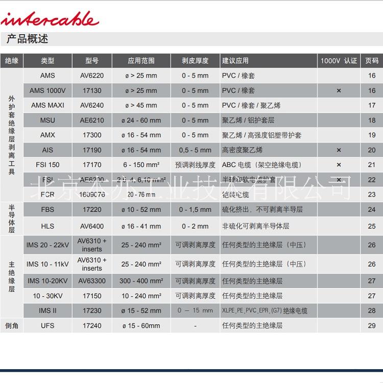 北京市外护套剥皮器/剥线钳厂家AV6240通用大外径电缆外护套剥皮器/剥线钳