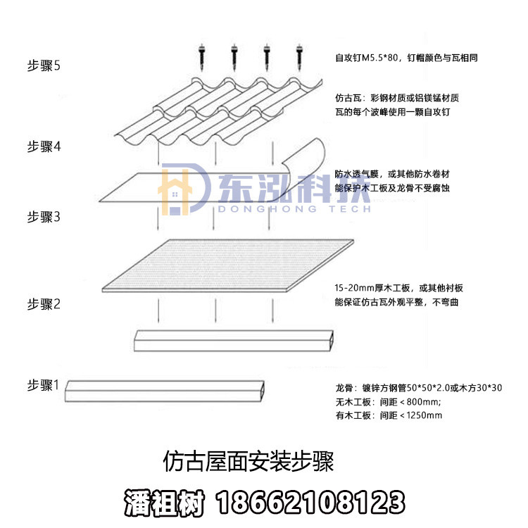 苏州市铝镁锰仿古金属瓦厂家铝镁锰仿古金属瓦 765型仿古波浪瓦 古建屋面金属琉璃瓦 门头、连廊古建瓦