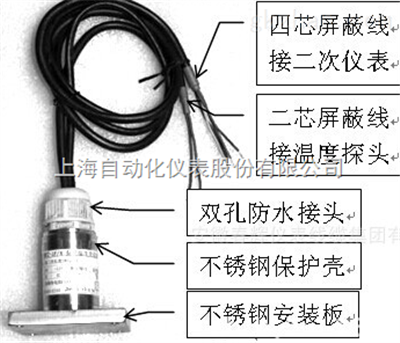 振动温度油位   SWZT-1AF    风机监控报警器SWZQ-3A    三参数组合探头KR-939SB3图片