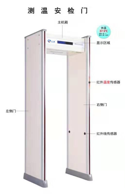 红外探测人体测温安检门