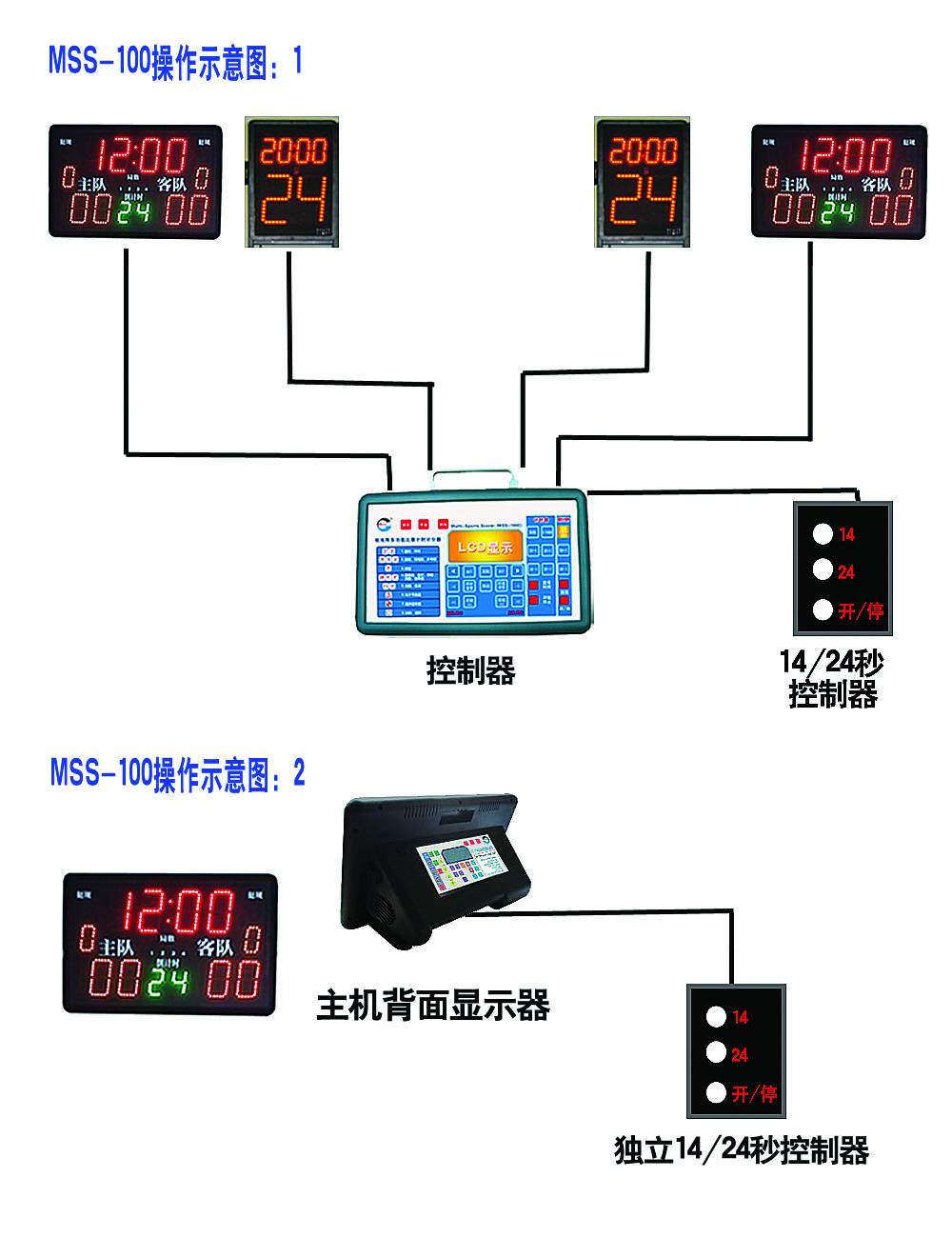 多功能比赛计时计分器厂家-多功能比赛计时计分器供应-多功能比赛计时计分器报价-多功能比赛计时计分器价格图片