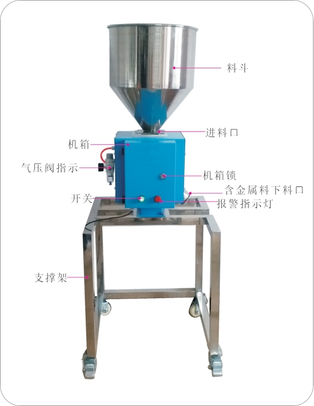 散料通用型金属分离器图片