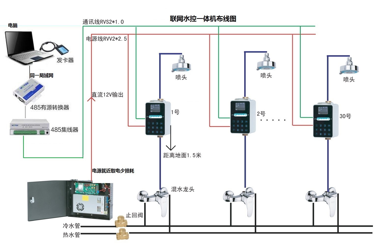 淋浴扫码水控系统，浴室扫码淋浴器，淋浴刷卡扫码一体水控机 淋浴热水刷卡控制系统