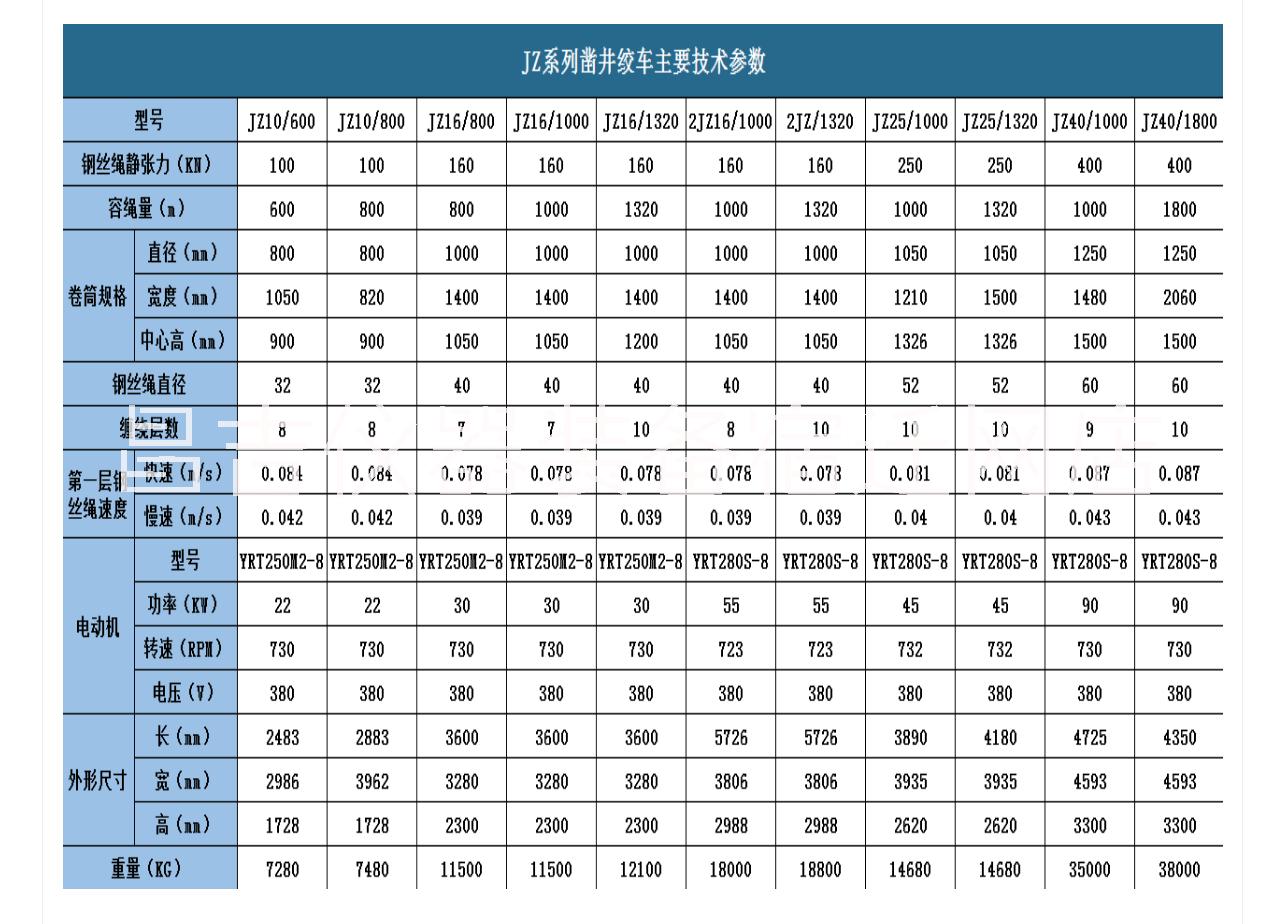 凿井稳车提升JZ凿井绞车隔爆型竖图片