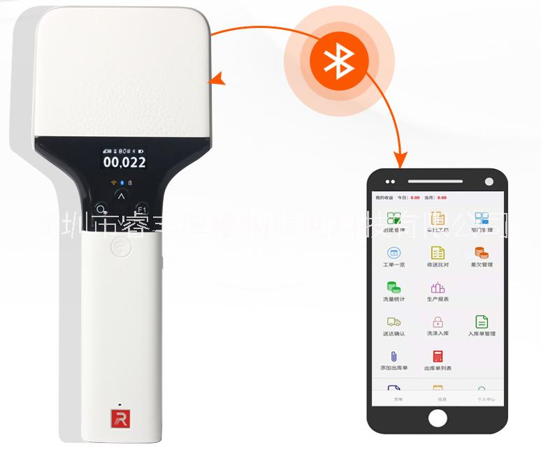 rfid读写器手持终端厂家