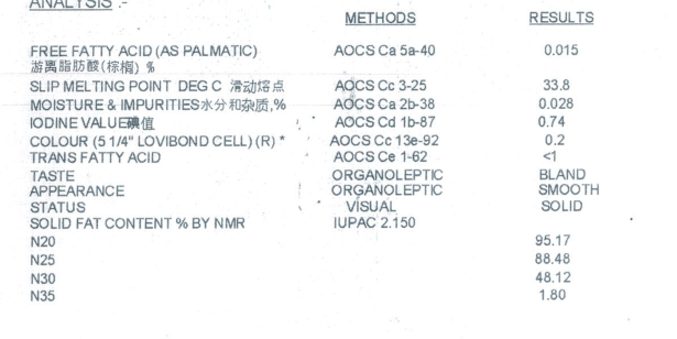 代可可脂福州马尾工厂批发供销，代可可脂供货商批发，代可可脂价格【厦门日丽晶贸易有限公司】图片