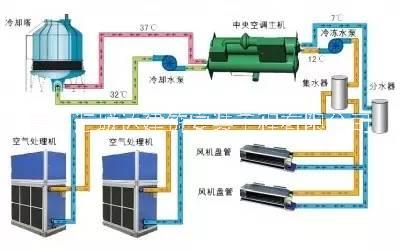 青岛市供应青岛工业软化水厂家