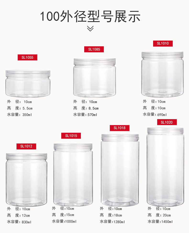 四川成都100口透明罐拧盖塑料瓶图片